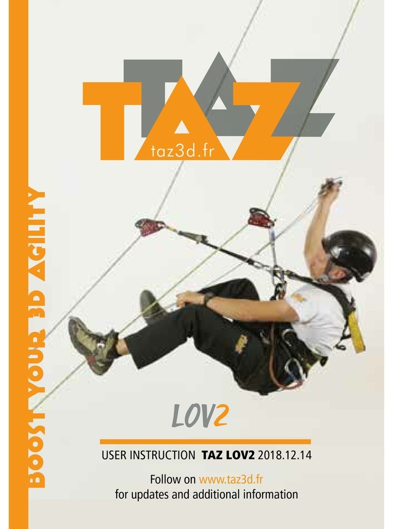 TAZ LOV2 User instruction