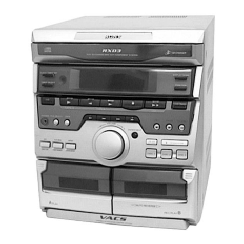 Sony HCD-RXD3 Service manual