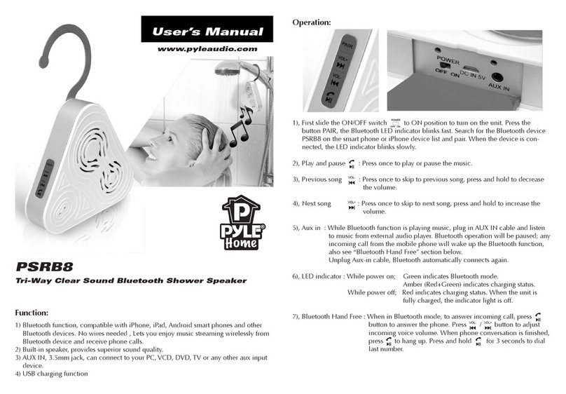 Pyle PSRB8 User manual