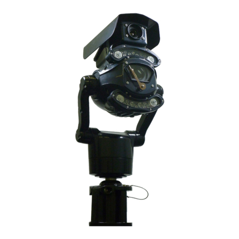 360 Vision Predator-Dualview Manual