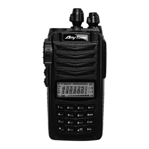 AnyTone 518UV II instruction manual