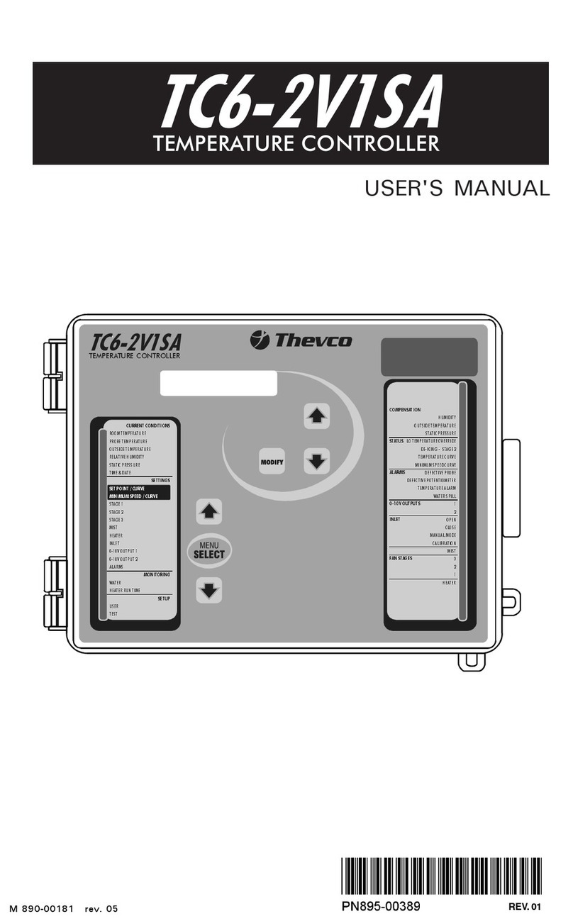 Thevco TC6-2V1SA User manual