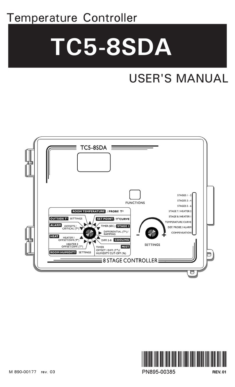 Thevco TC5-8SDA User manual