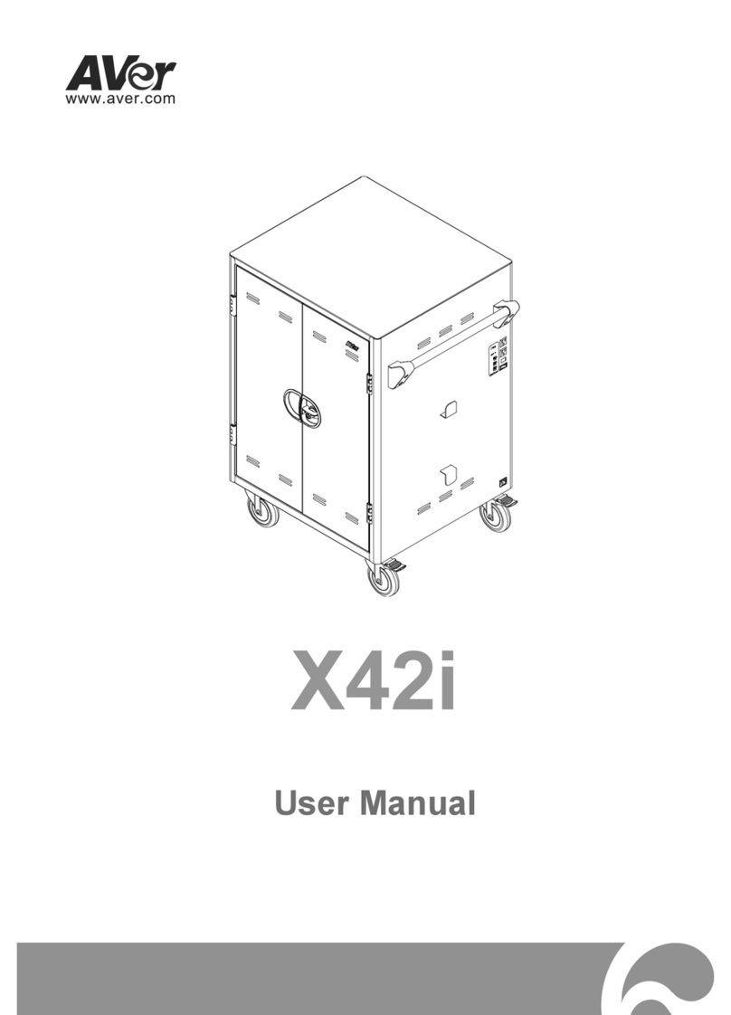 AVer X42i User manual