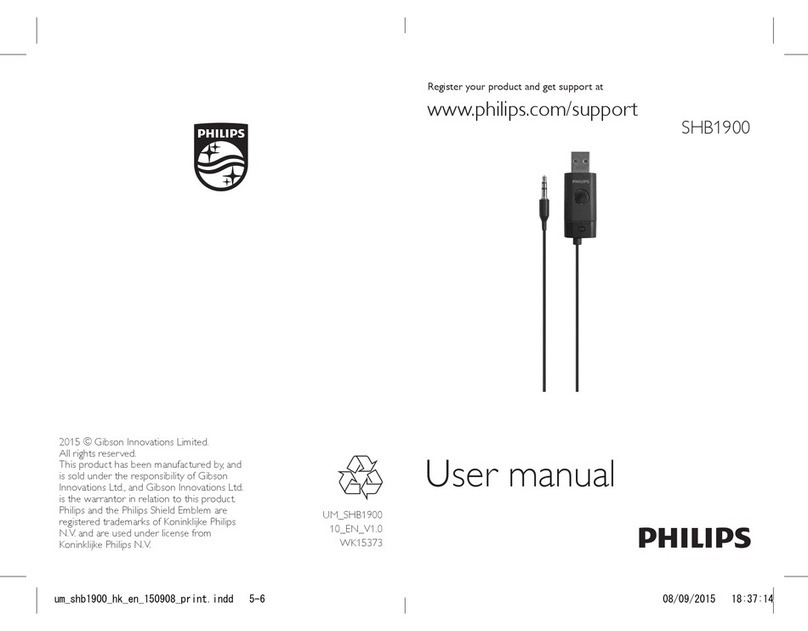 Philips SHB1900 User manual
