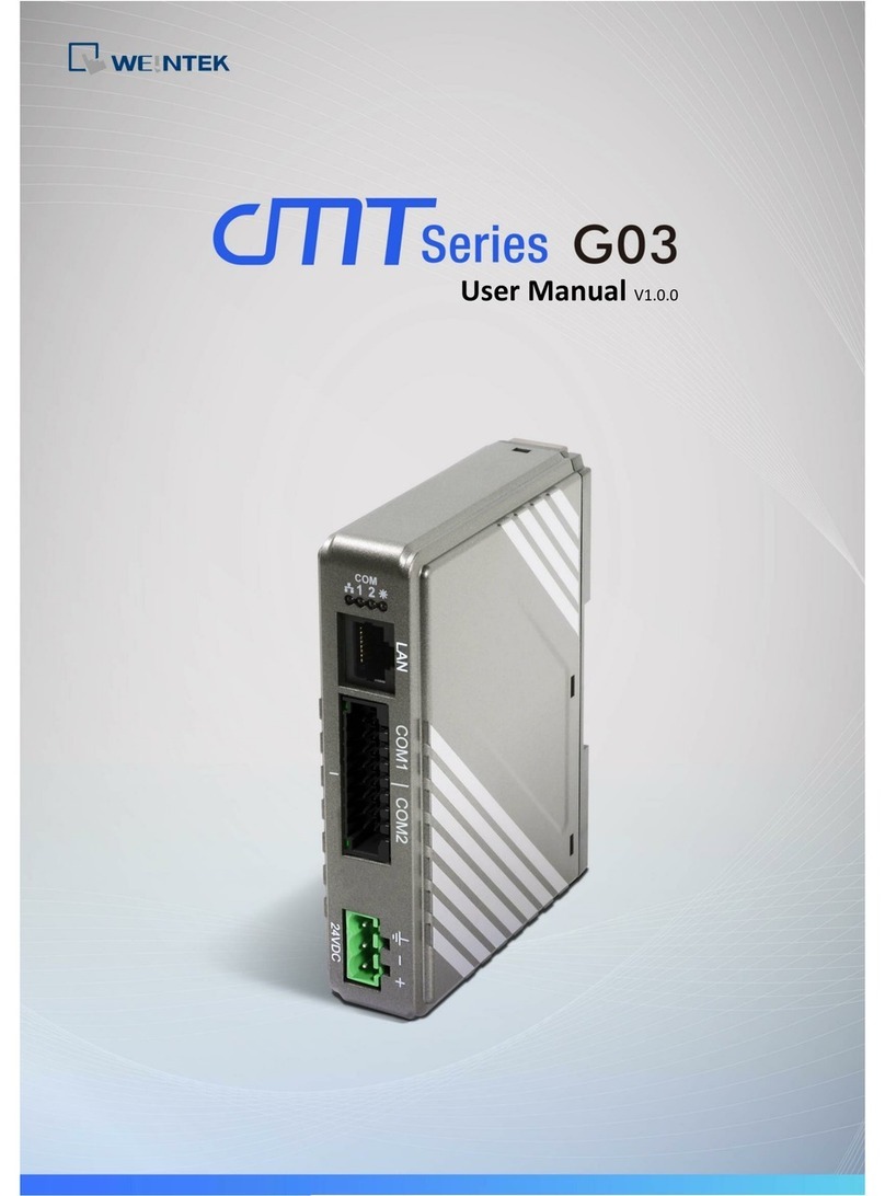 weintek CMT G03 Series User manual