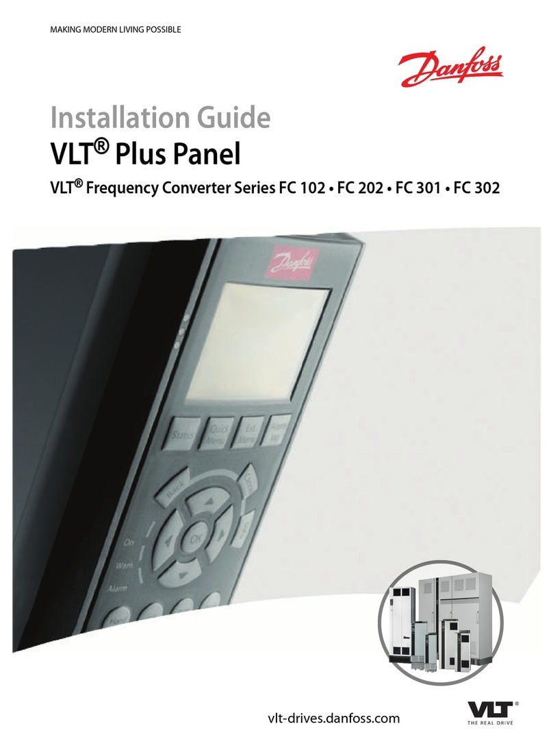 Danfoss VLT series User manual