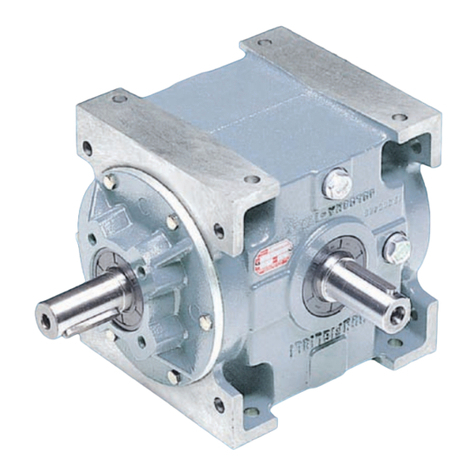 BONFIGLIOLI RAN Series User manual