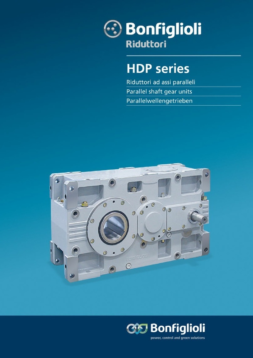 BONFIGLIOLI HDP Series User manual