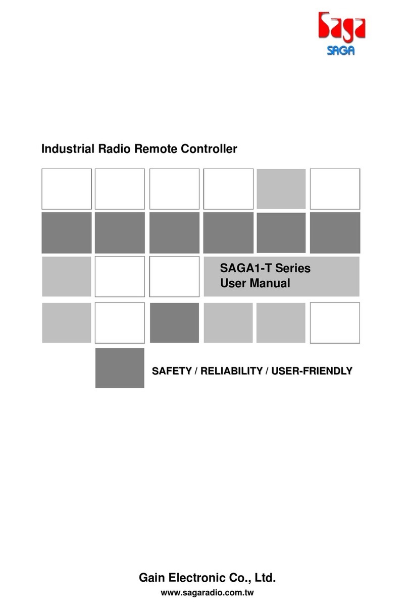 Saga SAGA1-T Series user manual