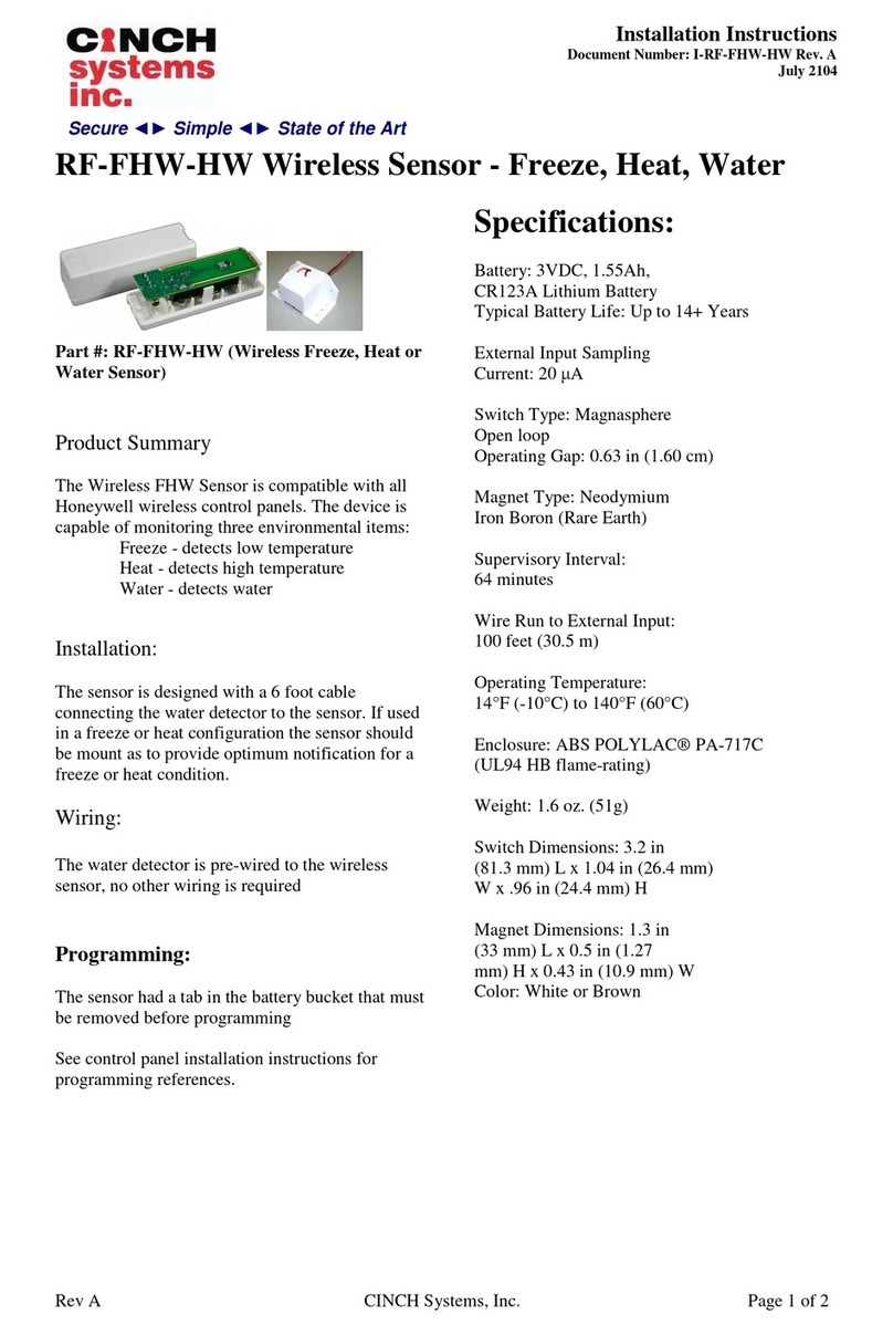CINCH Systems RF-FHW-HW installation instructions