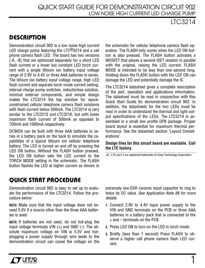 Linear Technology LTC3214 User manual Linear Technology LTC3214 User manual