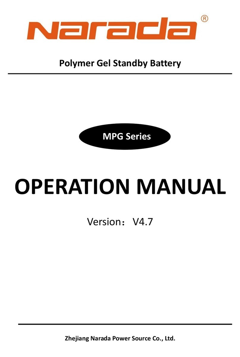Narada MPG Series Operation manual
