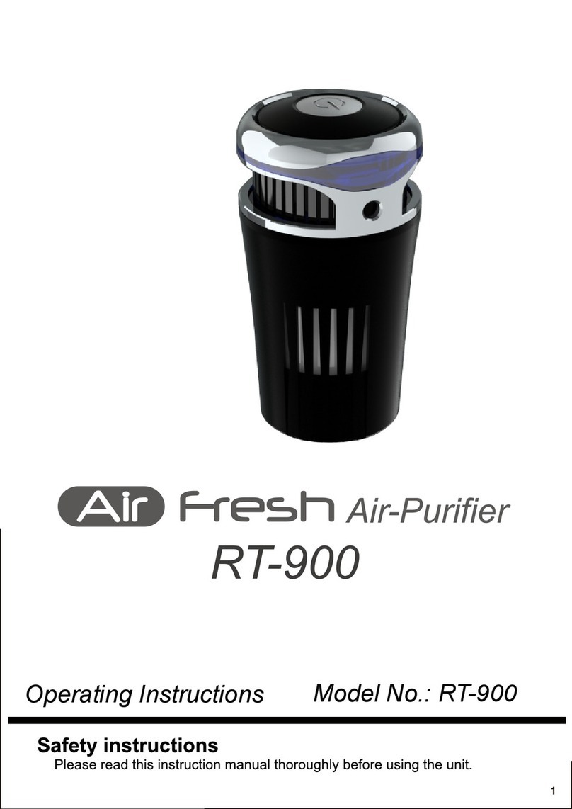Retink Air Fresh RT-900 operating instructions