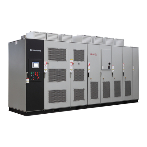 Allen-Bradley PowerFlex 6000 User manual