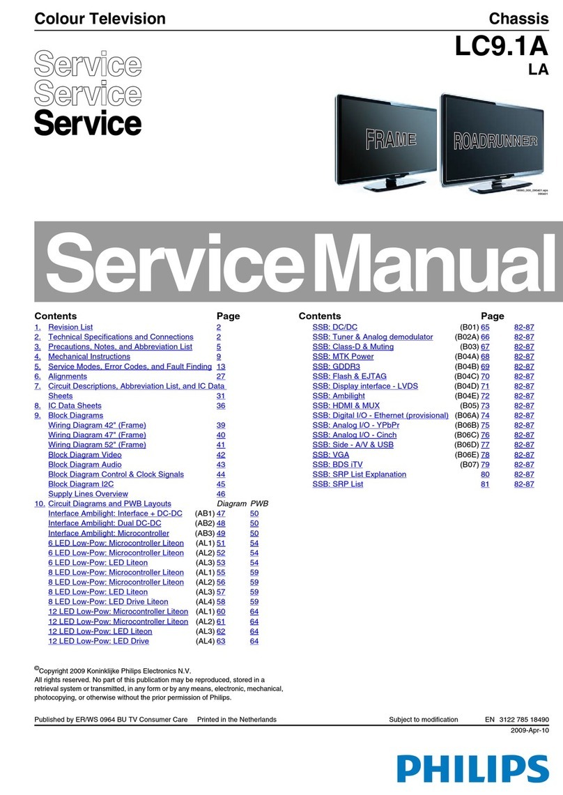 Philips 32PF9968/10 User manual