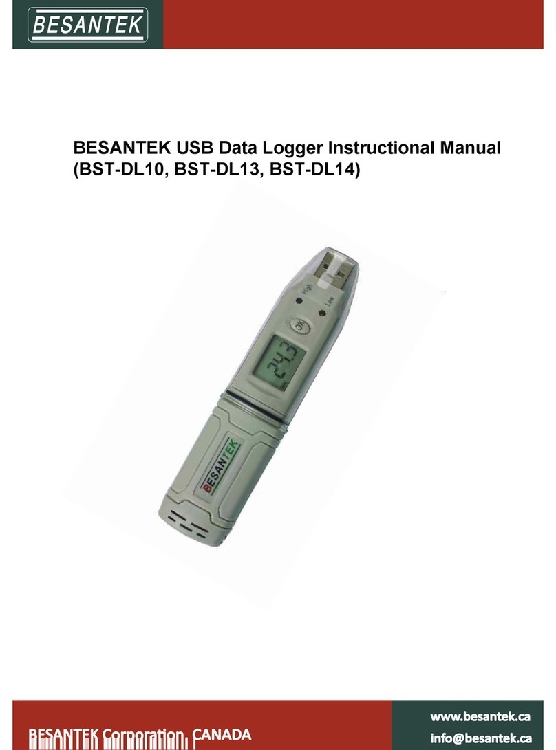 Besantek BST-DL10 Instructional manual