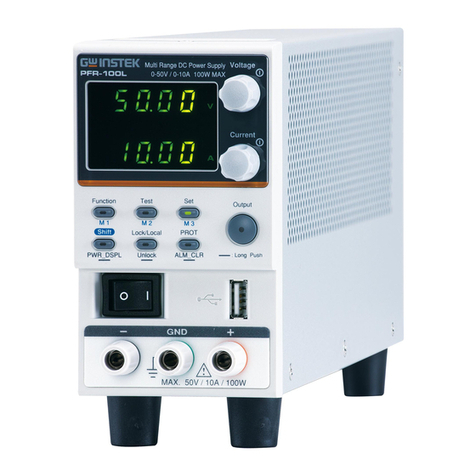 GW Instek PFR-100 Series User manual GW Instek PFR-100 Series User manual