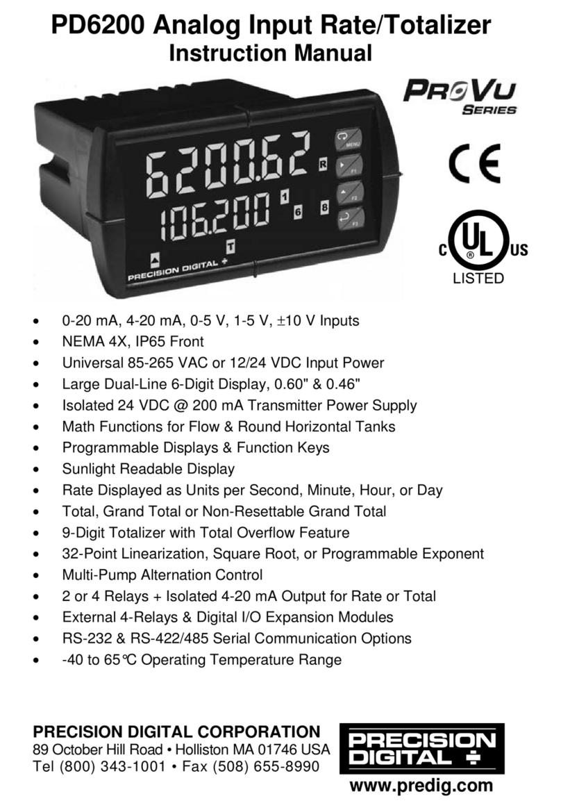 PRECISION DIGITAL ProVu Series instruction manual