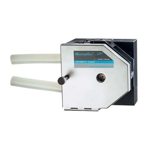 Cole Parmer Masterflex I/P 77600-62 operating manual Cole Parmer Masterflex I/P 77600-62 operating manual