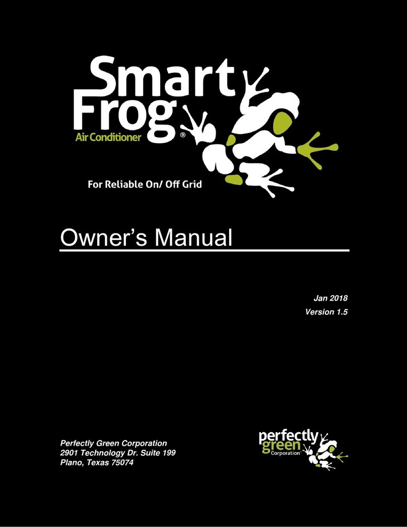 Perfectly Green Smart Frog owner's manual
