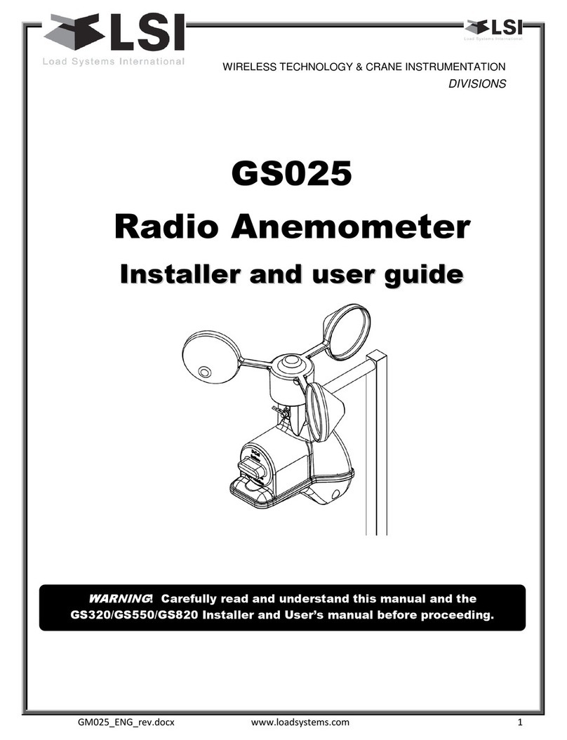 LSI GS025 User guide