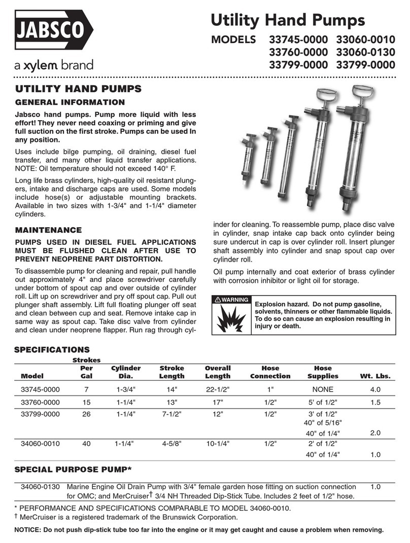 JABSCO 33745-0000 User manual