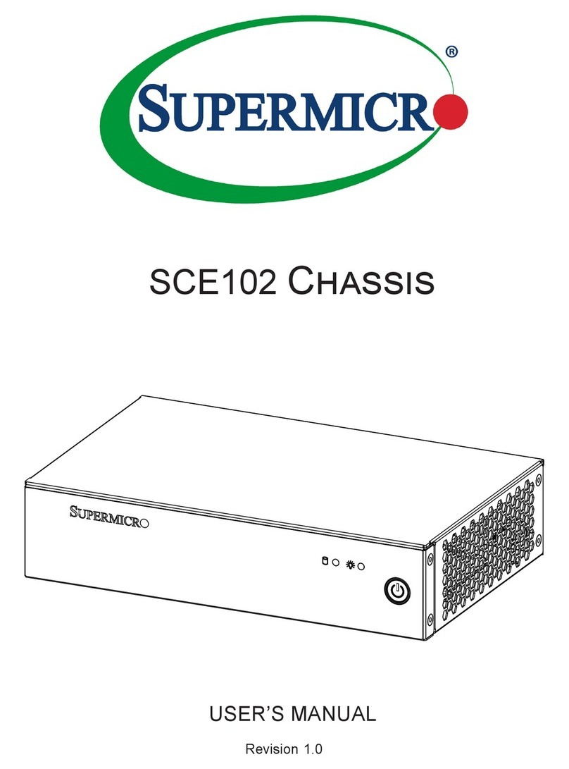Supermicro SCE102 User manual