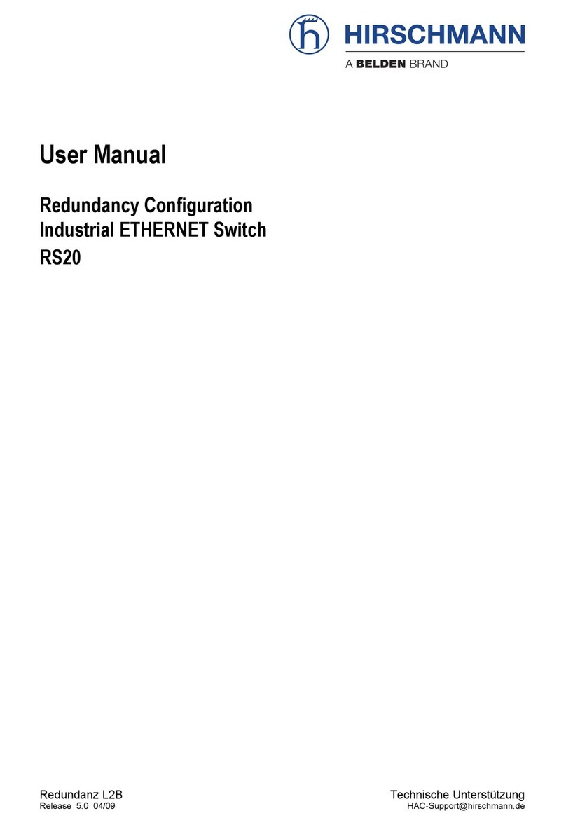 Hirschmann RS20 series User manual Hirschmann RS20 series User manual