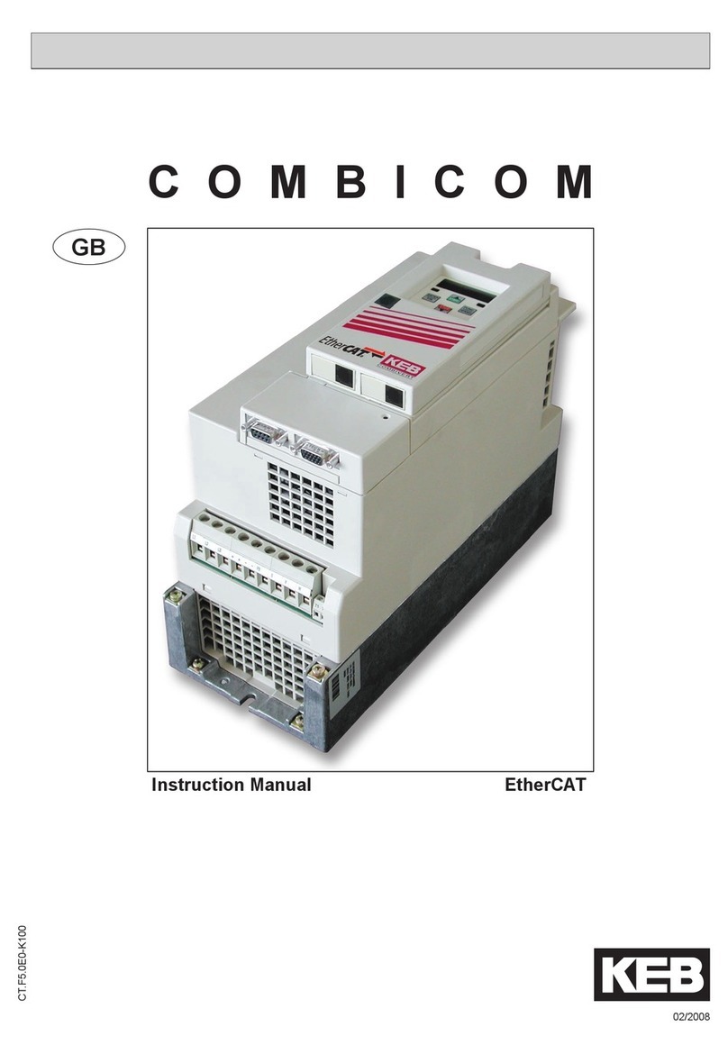 KEBCO COMBICOM instruction manual
