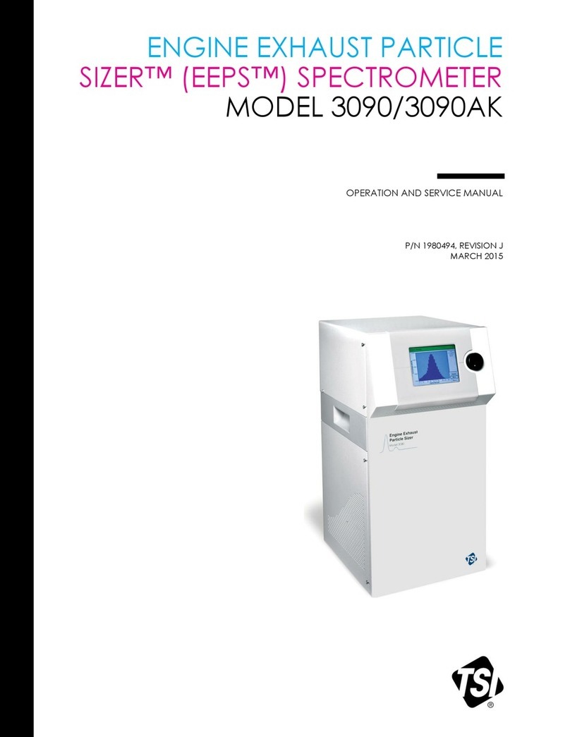TSI Instruments SIZER EEPS 3090 Operation and service manual