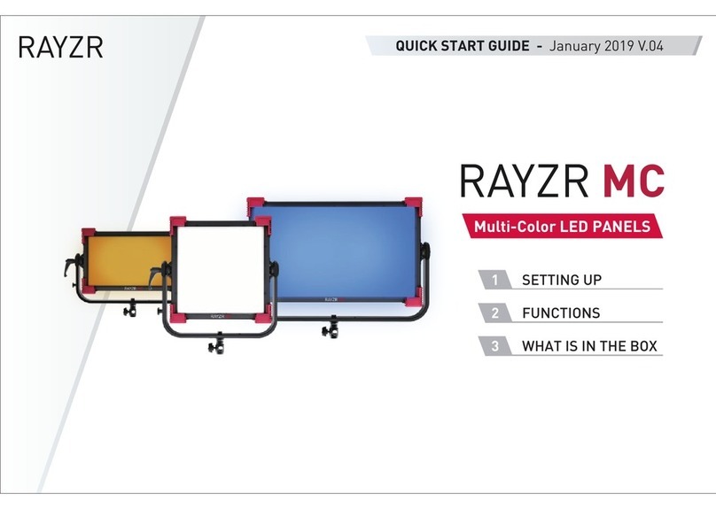 Rayzr MC series User manual