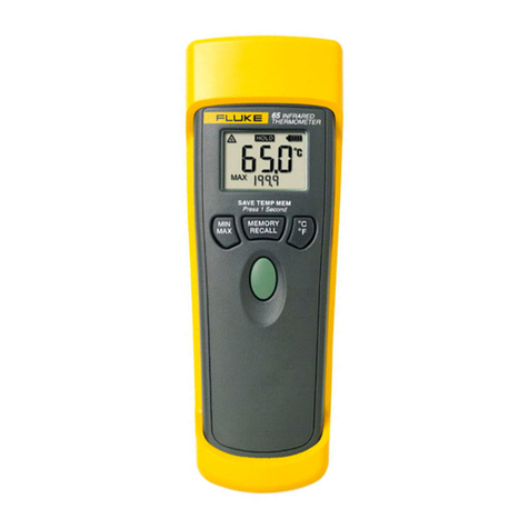 Fluke 65 User manual