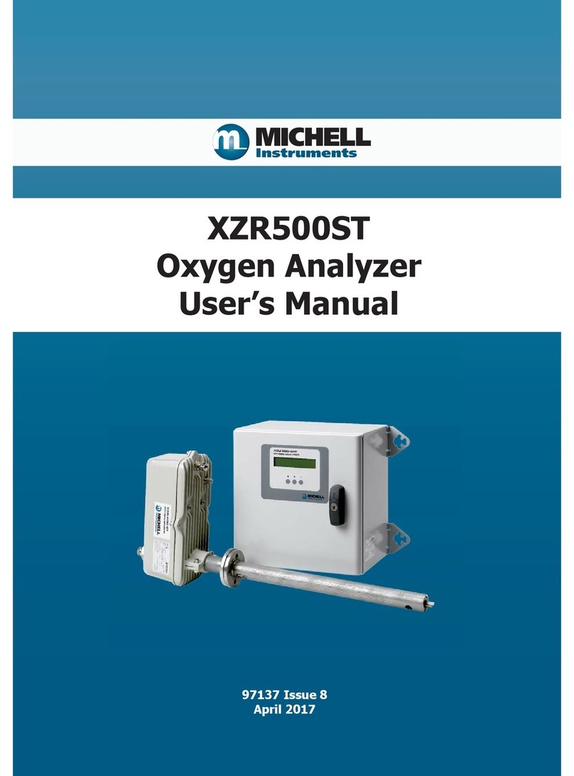 Michell Instruments XZR500ST user manual Michell Instruments XZR500ST user manual