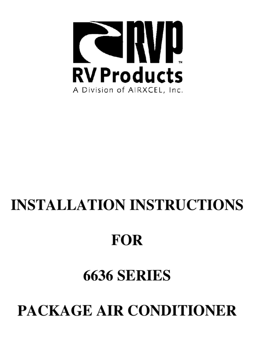RV Products 6636 Series User manual