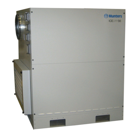 Munters IceDry 30 User manual