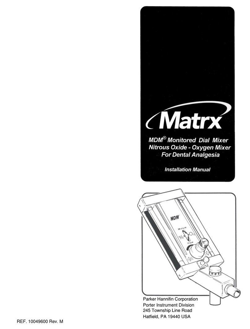 Parker Matrx Digital MDM User manual