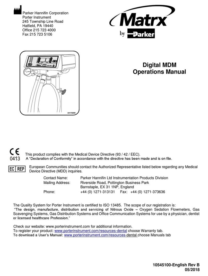 Parker Matrx Digital MDM Operation manual
