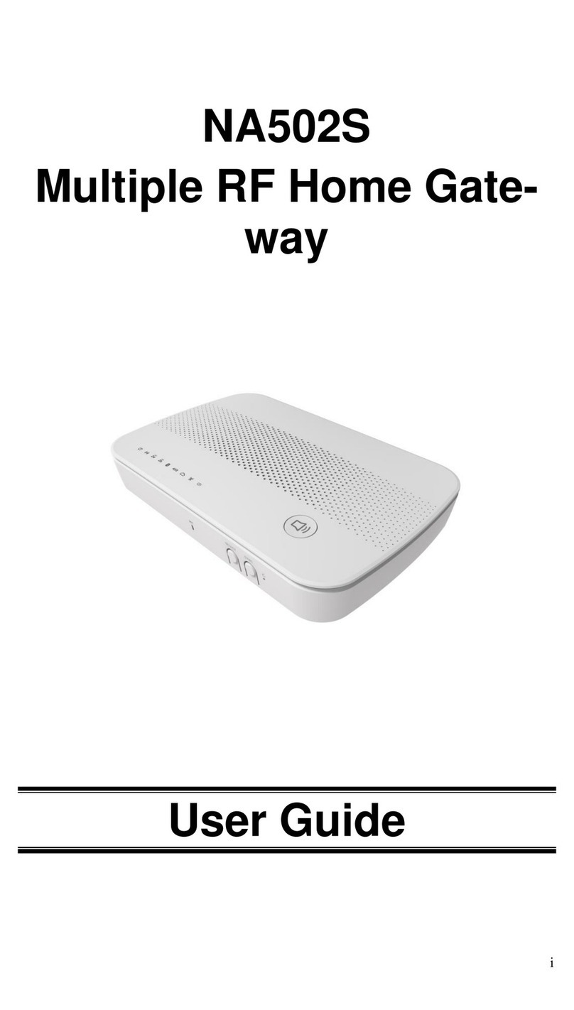 Sercomm NA502S User manual