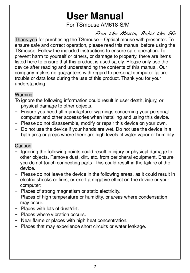 TSmouse AM618-S user manual