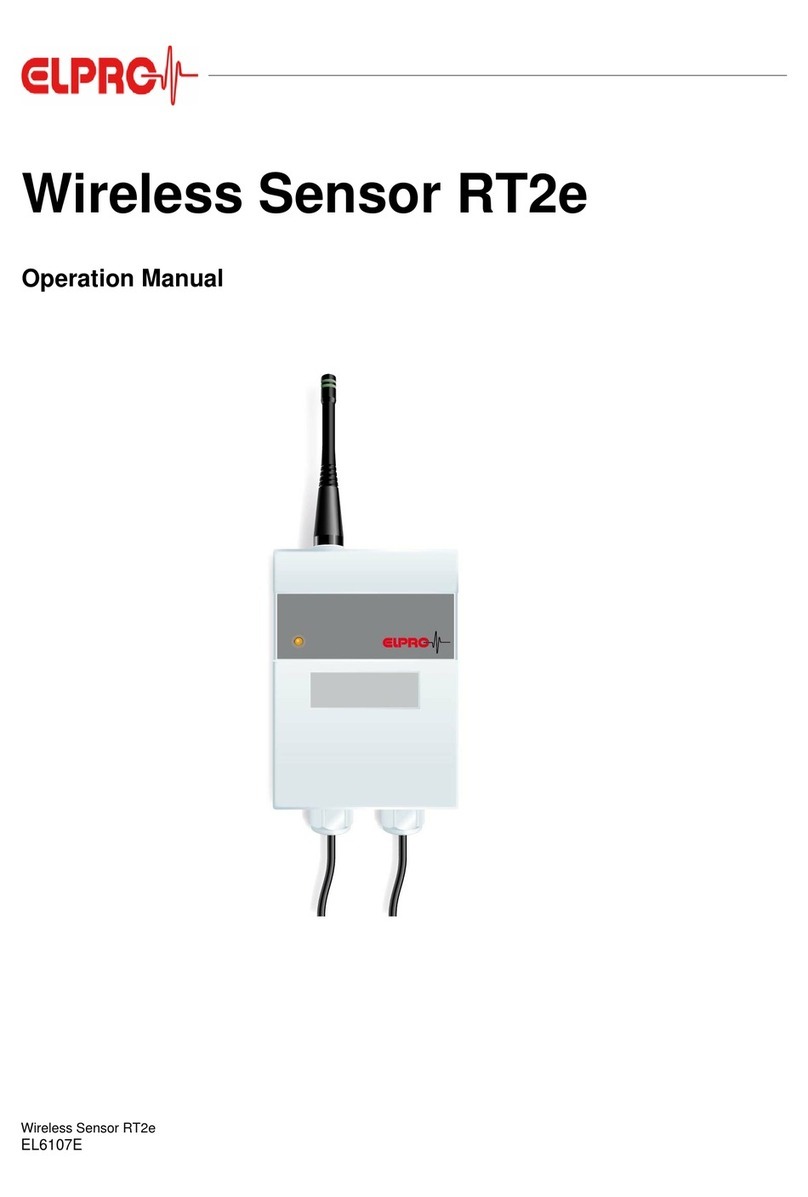 ELPRO RT2e User manual