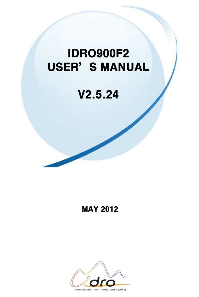 IDRO IDRO900F2 User manual