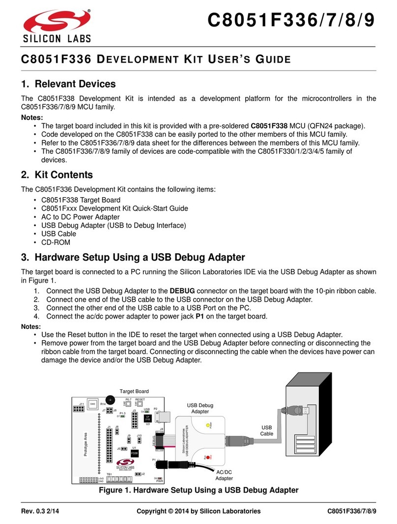 Silicon Laboratories C8051F336 User manual