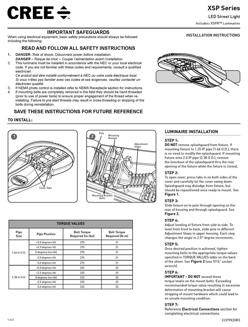 Cree XSP Series User manual