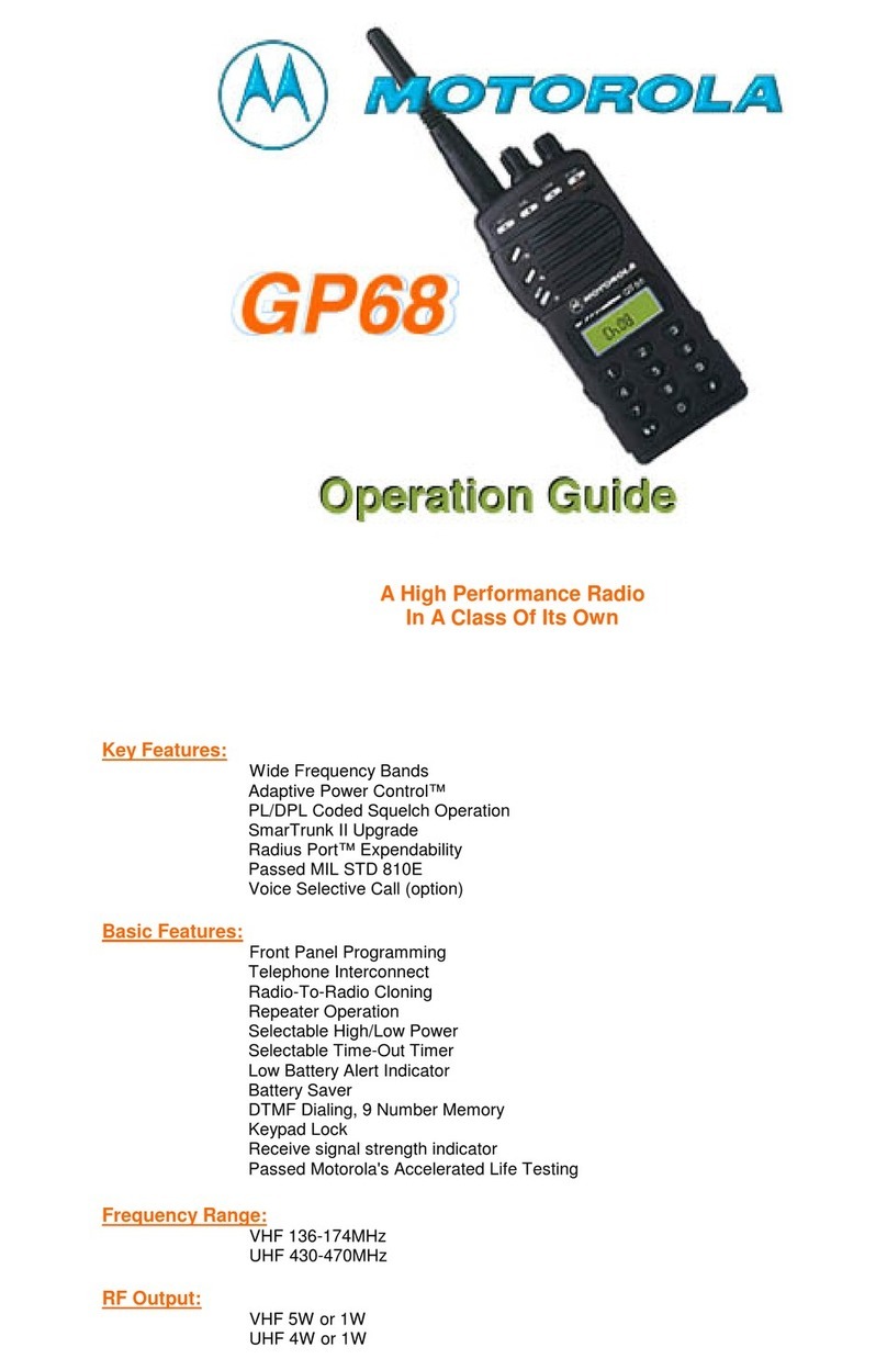 Motorola GP68 Operation guide