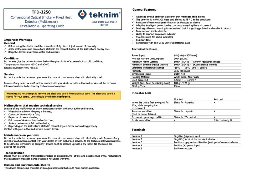 Teknim TFD-3250 Troubleshooting guide