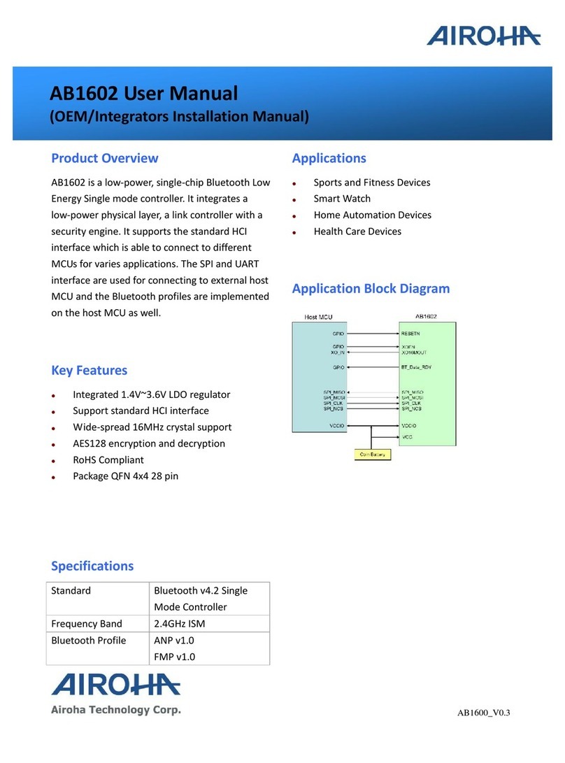 Airoha AB1602 user manual