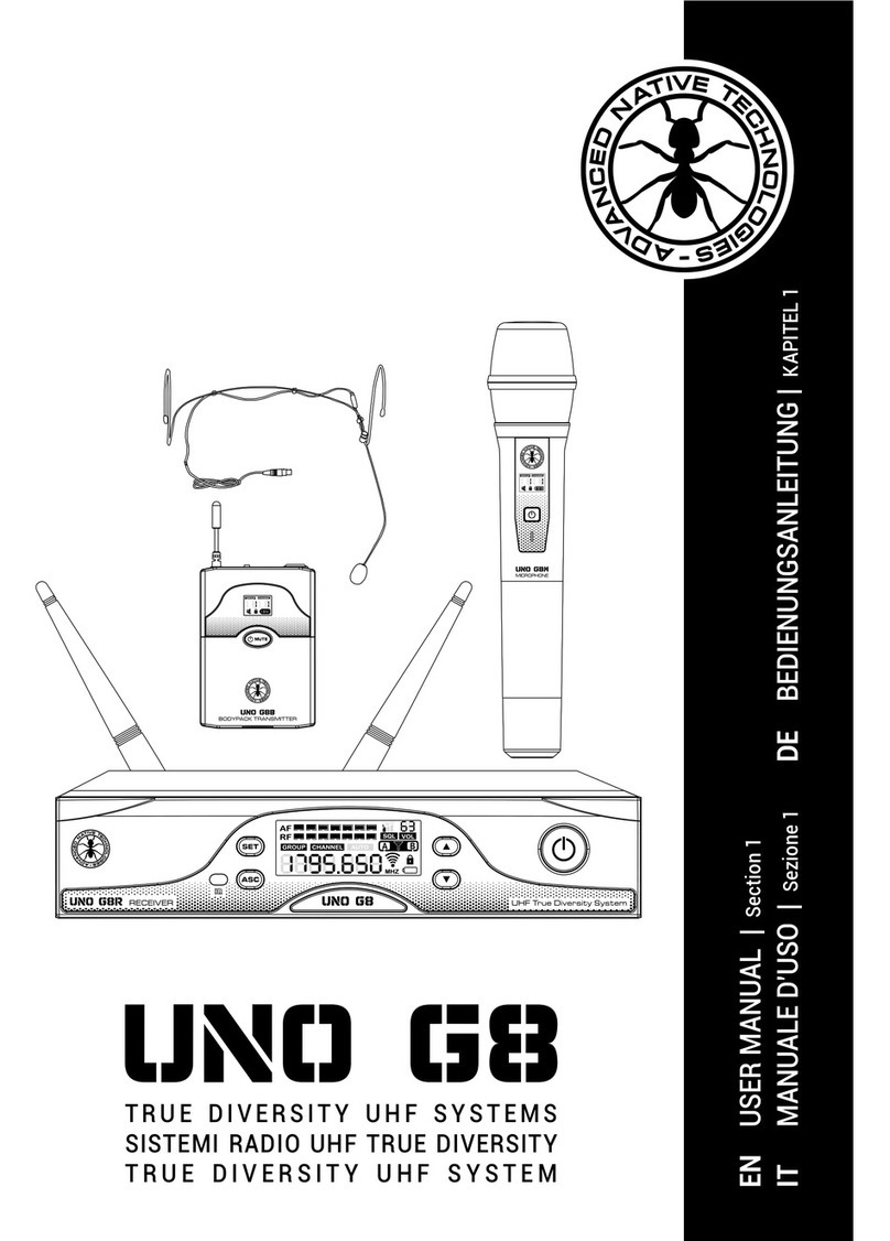 ANT+ UNO G8 Series User manual
