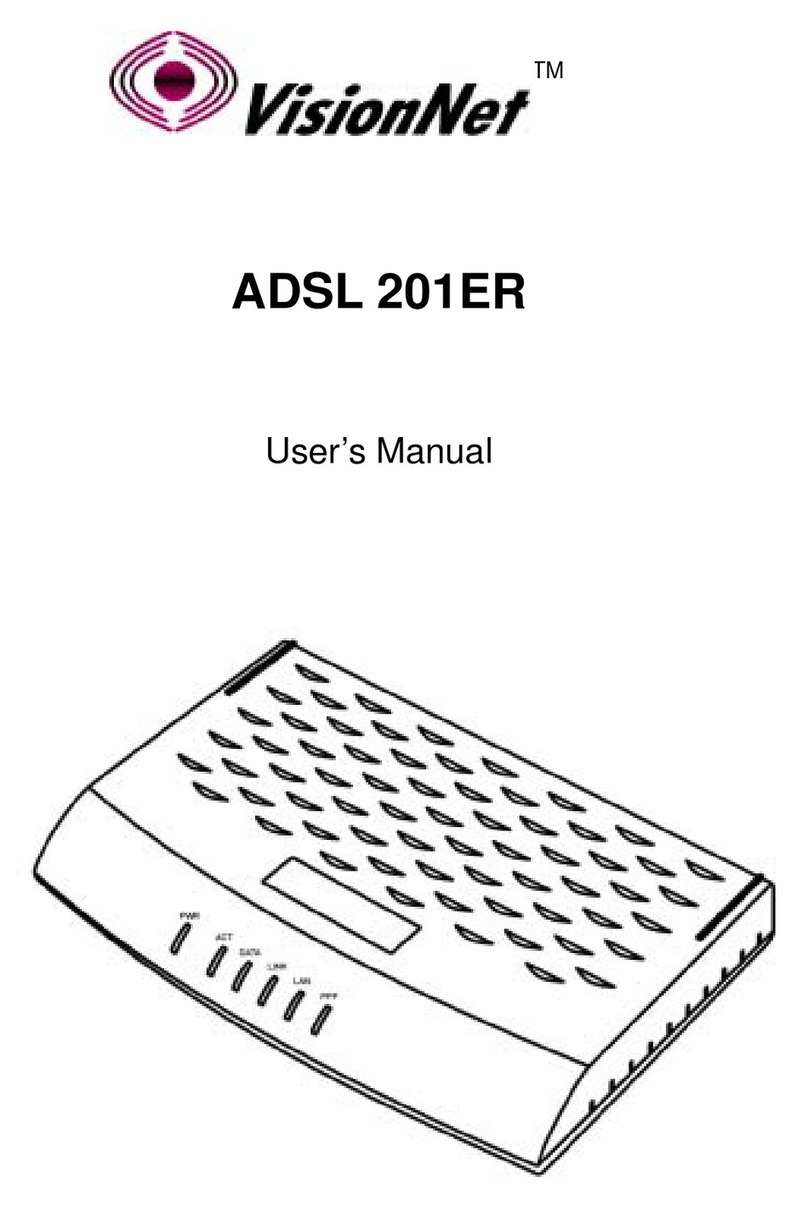 VisionNet ADSL 201ER user manual