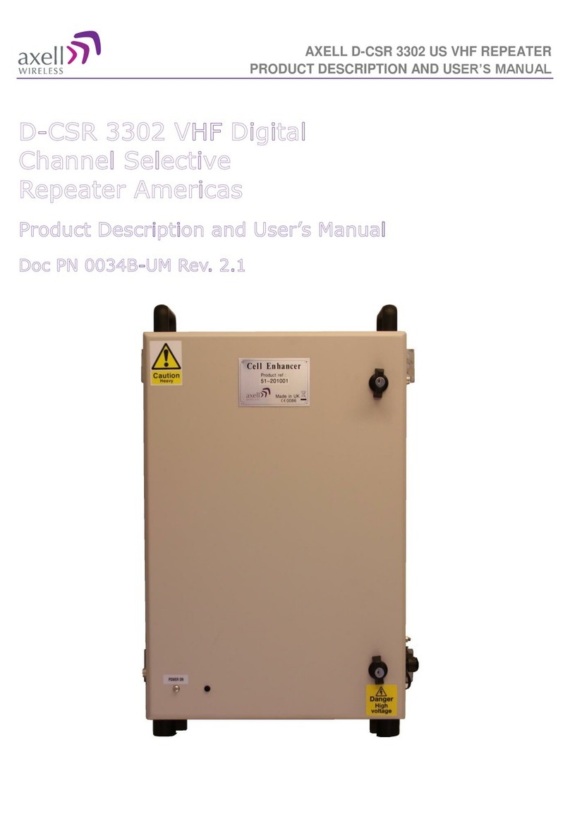 AXELL D-CSR 3302 user manual
